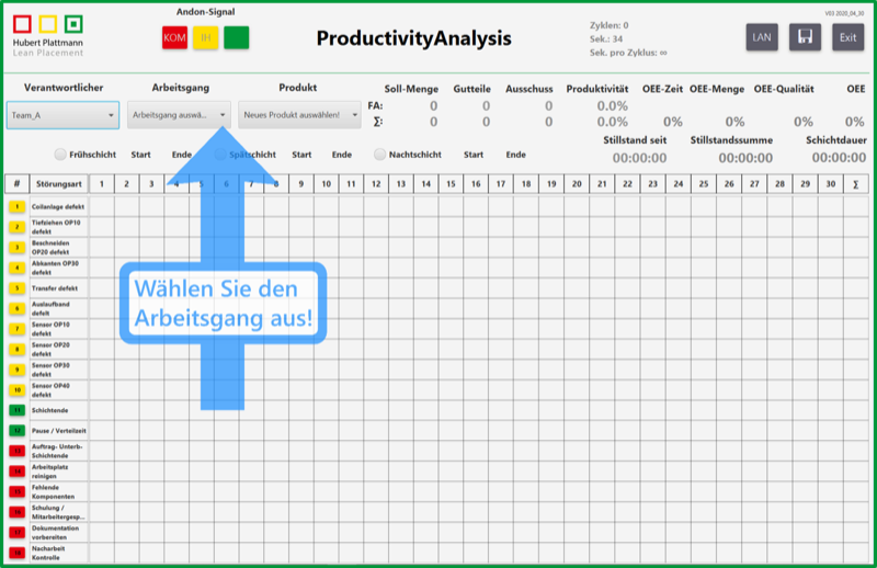 Bespielansicht Analysesoftware, einfache Handhabung